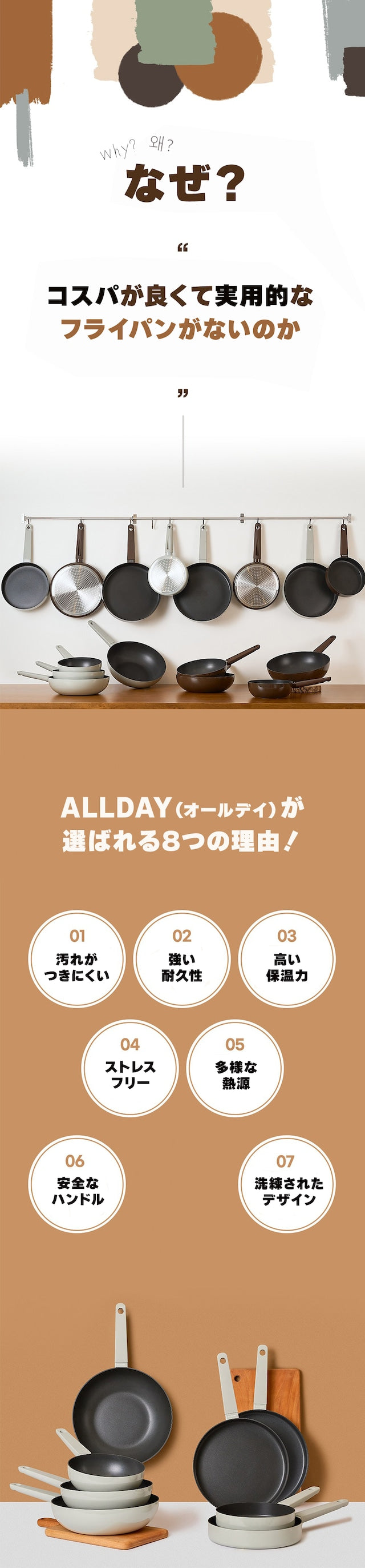 【 オンラインショップ 限定 】 ALLDAY ( オールデイ ) 深型 フライパン ウォックフライパン 24cm