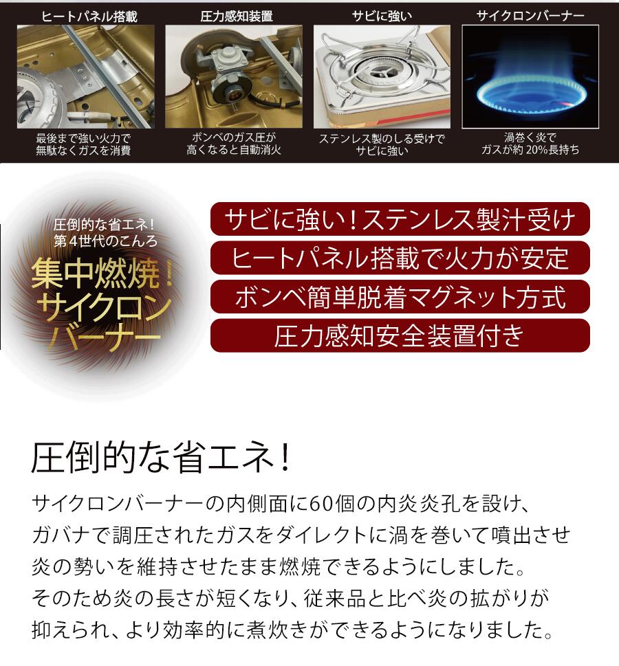 サイクロンコンロ TT26-1R カセットコンロ 卓上コンロ 内燃式 高火力 ストーブ アウトドア 防災グッズ 節電 防災 避難